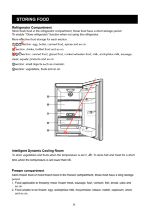 Page 12
9
STORING FOOD
Refrigerator CompartmentStore fresh food in the refrigerator compartment, those food have a short storage period.
To enable “Close refrigerator” function when not using the refrigerator.
More effective food storage for each section
. 
 1  2  3  section: egg, butter, canned food, spices and so on.
 4  section: drinks, bottled food and so on.
 5  6  7 section: canned food, glazed fruit, cooked wheaten food, milk, acidophilus milk, sausage,
meat, aquatic products and so on. 
 8 section:...