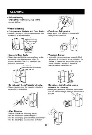 Page 15
12
CLEANING
When cleaning
• Compartment Shelves and Door Racks- Regular cleaning of compartment shelves and  door racks is recommended
• Exterior of Refrigerator- Wipe with a cloth slightly moistened with 
  detergent and then dry.
• Magnetic Door Seals- Water stain and fruit juice accumulated on the
  door seals may decrease seal effect. So 
  regular cleaning of the door especially the 
  bottom is necessary.
• Vegetable Drawer-  Vegetable compartment can be easily ﬁlled
   with water. If more water...