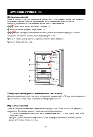 Page 29
9
ХРАНЕНИЕ ПРОДУКТОВ
Холодильная камераХраните свежие продукты в холодильной камере. Эти продукты имеют малый срок хранения.
Включение функции «Закрыть холодильник», когда холодильник не используется.
Продукты, хранение которых наиболее эффективно в каждой секции:
 1  2  3  секция: яйца, масло, консервы, специи и т.д.
 4  секция: напитки, продукты в бутылках и т.д.
 5  6  7 секция: консервы, глазированные фрукты, готовые пшеничные продукты, молоко,
ацидофильное молоко, сосиски, мясо, морепродукты и т.д....