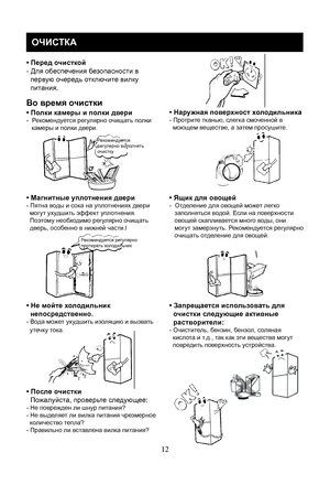 Page 32
12
ОЧИСТКА
Во время очистки
• Полки камеры и полки двери-  Рекомендуется регулярно очищать полки
   камеры и полки двери.
• Наружная поверхност холодильника- Протрите тканью, слегка смоченной в
  моющем веществе, а затем просушите.
• Магнитные уплотнения двери- Пятна воды и сока на уплотнениях двери 
  могут ухудшить эффект уплотнения. 
  Поэтому необходимо регулярно очищать
  дверь, особенно в нижней части.
l
• Ящик для овощей-  Отделение для овощей может легко
   заполняться водой. Если на поверхности...