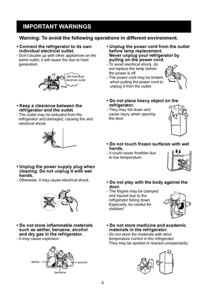 Page 7
4
IMPORTANT WARNINGS
• Connect the refrigerator to its own  individual electrical outlet.- Don’t double up with other appliances on the 
  same outlet, it will cause ﬁre due to heat 
  generation.
• Unplug the power cord from the outlet  before lamp replacement.  Never unplug your refrigerator by   pulling on the power cord. - To avoid electrical shock, do   not replace the lamp before 
  the power is off.
- The power cord may be broken 
   when pulling the power cord to   unplug it from the outlet.
•...