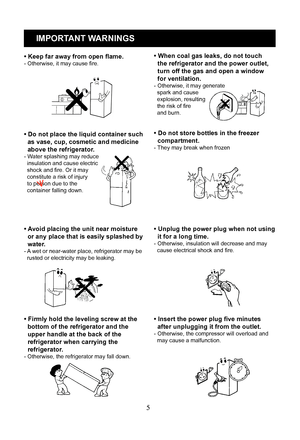 Page 8
5
IMPORTANT WARNINGS
• Keep far away from open ﬂame.- Otherwise, it may cause ﬁre.
• When coal gas leaks, do not touch 
  the refrigerator and the power outlet,
  turn off the gas and open a window 
  for ventilation.- Otherwise, it may generate   spark and cause   explosion, resulting 
  the risk of ﬁre 
  and burn.
• Do not place the liquid container such 
  as vase, cup, cosmetic and medicine
  above the refrigerator.
- Water splashing may reduce   insulation and cause electric 
  shock and ﬁre. Or...