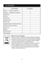 Page 18
15
ACCESSORIES
ACCESSORIESGC-339NGLS
 Drawer          Freezer compartment
 Shelves         Refrigerator Compartment
 Small Drawer
 Ice Maker       
         
 Ice Cube Box
 Slide Door Rack
3
2 
1
1
1 
1 
 Intelligent Dynamic Cooling Room Drawer 
1 
 Double Pull Tilted Fresh Drawer  
 Lower Cover                              
 Egg Box               
 Defrosting board                
 Fresh Air Fan     
 Owners Manual   
1 
1 
1 
1 
1 
1 
• Disposal of your old appliance
1. When this crossed-out wheeled...