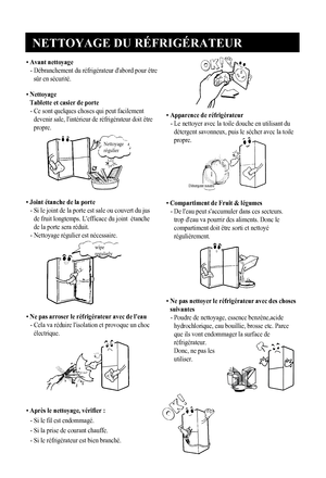 Page 15
Nettoyage
régulier
14
• Avant nettoyage
- Débranchement du réfrigérateur d'abord pour être
sûr en sécurité.
•  Nettoyage 
Tablette et casier de porte
-  Ce sont quelques choses qui peut facilement
devenir sale, l'intérieur de réfrigérateur doit être
propre. • Apparence de réfrigérateur
- 
Le nettoyer avec la toile douche en utilisant du
détergent savonneux, puis le sécher avec la toile
propre.
•  Compartiment de Fruit & légumes
-  De l'eau peut s'accumuler dans ces secteurs.
trop...