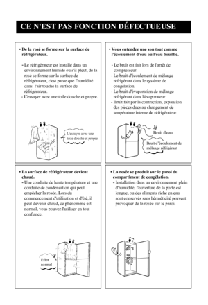 Page 17
CE N'EST PAS FONCTION DÉFECTUEUSE
16

• De la rosé se forme sur la surface de
réfrigérateur.
- Le réfrigérateur est installé dans un
environnement humide ou s'il pleut, de la
rosé se forme sur la surface de
réfrigérateur, c'est parce que l'humidité
dans  l'air touche la surface de
réfrigérateur.
- L'essuyer avec une toile douche et propre.
Bruit d'eau
Bruit d’écoulement demélange réfrigérant
L'essuyer avec une
toile douche et propre.
Effetnormal
• La surface de...