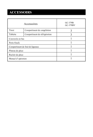 Page 18
17
Accessoires
TiroirCompartiment de congélation
TabletteCompartiment de réfrigération
Couvercle en bas
Porte-Oeufs
Compartiment de fruit & légumes
Plateau de glace
Racloir de glace
Manuel d' opération
3
3
1
1
1
1
1
1
GC-379B
GC-379BV
ACCESSOIRS
 