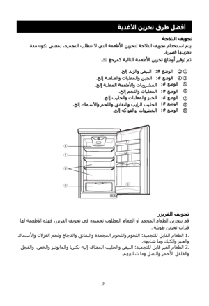 Page 28
9
256
7
8
9
1
43
¯6¯1
¯2
¯3¯4
¯5
¯7
¯8
¯9

ﺭﺰﻳﺮﻔﻟﺍ ﻒﻳﻮﺠﺗ
 ﺎﻬﻟ ﺔﻤﻌﻃﻷﺍ ﻩﺬﻬﻓ ،ﺭﺰﻳﺮﻔﻟﺍ ﻒﻳﻮﺠﺗ ﻲﻓ ﻩﺪﻴﻤﺠﺗ ﺏﻮﻠﻄﻤﻟﺍ ﻡﺎﻌﻄﻟﺍ ﻭﺃ ﺪﻤﺠﻤﻟﺍ ﻡﺎﻌﻄﻟﺍ ﻦﻳﺰﺨﺘﺑ ﻢﻗ
.ﺔﻠﻳﻮﻃ ﻦﻳﺰﺨﺗ ﺕﺍﺮﺘﻓ
ﻙﺎﻤﺳﻷﺍﻭ ﻥﻻﺰﻐﻟﺍ ﻢﺤﻟﻭ ﺝﺎﺟﺪﻟﺍﻭ ﻖﻧﺎﻘﻨﻟﺍﻭ ﺓﺪﻤﺠﻤﻟﺍ ﻡﻮﺤﻠﻟﺍﻭ ﻡﻮﺤﻠﻟﺍ :ﺪﻴﻤﺠﺘﻠﻟ ﻞﺑﺎﻘﻟﺍ ﻡﺎﻌﻄﻟﺍ 1.
ﻞﺠﻔﻟﺍﻭ ،ﺺﺨﻟﺍﻭ ﺰﻴﻧﻮﻳﺎﻤﻟﺍﻭ ﺎﻳﺮﺘﻜﺑ ﻪﻴﻟﺇ ﻑﺎﻀﻤﻟﺍ ﺐﻴﻠﺤﻟﺍﻭ ﺾﻴﺒﻟﺍ :ﺪﻴﻤﺠﺘﻠﻟ ﻞﺑﺎﻗ ﺮﻴﻐﻟﺍ ﻡﺎﻌﻄﻟﺍ 2. .ﻢﻬﻬﺑﺎﺷ ﺎﻣﻭ ﻞﺼﺒﻟﺍﻭ ﺮﻤﺣﻷﺍ ﻞﻔﻠﻔﻟﺍﻭ.ﻪﻬﺑﺎﺷ ﺎﻣﻭ ﻚﻴﻜﻟﺍﻭ ﺰﺒﺨﻟﺍﻭ
 