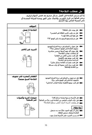 Page 34
15

؟ﺔﺟﻼﺜﻟﺍ ﺢﻄﺳ ﻰﻠﻋﺃ ﻯﺮﺧﺃ ءﺎﻴﺷﺃ ﺖﻌﺿﻭ ﻞﻩ
؟ﺔﺟﻼﺜﻟﺍ ﺖﻠﻄﻌﺗ ﻞﻩ
 