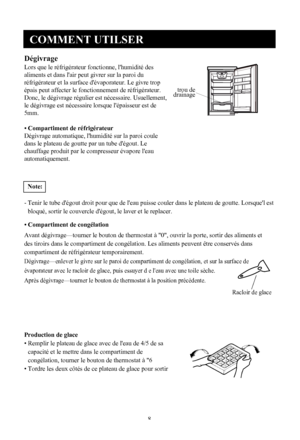 Page 9
COMMENT UTILSER
8
Dégivrage
Lors que le réfrigérateur fonctionne, lhumidité des
aliments et dans lair peut givrer sur la paroi du
réfrigérateur et la surface dévaporateur. Le givre  trop
épais peut affecter le fonctionnement de réfrigérat eur.
Donc, le dégivrage régulier est nécessaire. Usuell ement,
le dégivrage est nécessaire lorsque lépaisseur est  de
5mm.
• Compartiment de réfrigérateur
Dégivrage automatique, lhumidité sur la paroi co ule
dans le plateau de goutte par un tube dégout. Le
chauffage...