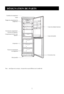 Page 3
DÉSIGNATION DE PARTS
2
Contrôleur de températureCasier de multiples fonctions
Casier de bouteille
Couvercle en bas
lampe
Étagère de compartiment de réfigération
Couvercle du compartiment de fruits et de légumes
Compartiment de fruit  et de légumes
évaporateur
Tiroirs de compartiment    de congélation
Pied ajustable
Note :   cette figure est un croquis,  cest peut-être un peu diffé\
rent avec le modèl réel.
 
