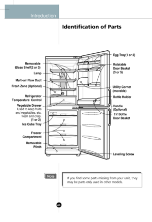 Page 14
Introduction
Identification of Parts
NoteIf you find some parts missing from your unit, they
may be parts only used in other models. 
44
Removable
Glass Shelf(2 or 3)
Lamp
Multi-air Flow Duct
Fresh Zone (Optional)
Refrigerator
Temperatur
e  Control
(1 or 2)
Vegetable Drawer
Used to keep fruits
and vegetables, etc. fresh and crisp.
Ice Cube Tray
Freezer
 Compartment
Removable  Plinth Rotatable
Door Basket
(3 or 5)
Utility Corner
(movable) Bottle Holder
Door Basket
Leveling Screw Egg Tray(1 or 2)...