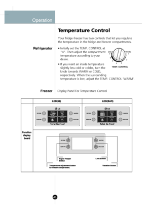 Page 16Operation
Display Panel For Temperature Control
Temperature Control
Your fridge-freezer has two controls that let you regulate
the temperature in the fridge and freezer compartments.
• Initially set the TEMP. CONTROL at"4". Then adjust the compartment
temperature according to your
desire.
• If you want an inside temperature slightly less cold or colder, turn the
knob towards WARM or COLD,
respectively. When the surrounding
temperature is low, adjust the TEMP. CONTROL 'WARM'.
Refrigerator...