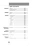 Page 1
Introduction
Installation
Operation
Suggestion On
Food storage
Trouble Shooting
Care and
Maintenance
To Reverse 
the Doors
Table of Contents
Registration
Important Safety Instruction
Identification of Parts
Installation
Starting
Temperature Control
Defrosting
Storing Food
General Information
Lamp Replacement
Cleaning
Trouble Shooting
Precaution
32
32
44
45
45
46
Refrigerator46
Freezer46
Vacation
Lock
Self Test
Ice Making
Super Freezer48
Function48
48
49
49
49
49
50
51
51
52
53
55
How to Reverse the...