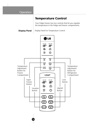 Page 16
Operation
Display Panel For Temperature Control
Temperature Control
Your fridge-freezer has two controls that let you regulate
the temperature in the fridge and freezer compartments.
18
Display Panel
Temperature
Adjustment
Button for
Freezer
CompartmentTemperature
Adjustment
Button for
Refrigerator
Compartment
Super 
Freezer
ButtonLock
Button
Vacation
ButtonON/OFF
Button
FRZ. TEMP. REF. TEMP.
FRZ. TEMP.
REF. TEMP.
 