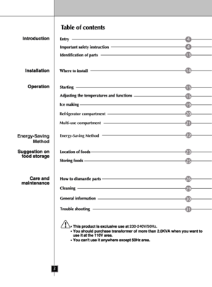 Page 13
4
4
13
14
15
15
19
20
21
23
25
26
29
30
31
Refrigerator compartment
Multi-use compartment
22Energy-Saving MethodEnergy-Saving Method
230-240V/50Hz.
 