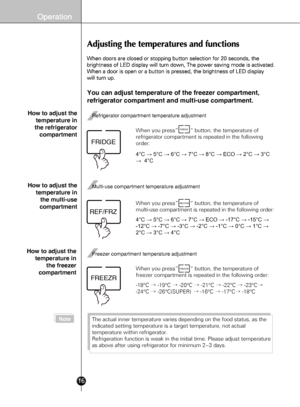 Page 1416
You can adjust temperature of the freezer compartment, 
refrigerator compartment and multi-use compartment. 
When you press”        “ button, the temperature of
refrigerator compartment is repeated in the following
order:   
When you press”        “ button, the temperature of
multi-use compartment is repeated in the following order:    4°C → 5°C → 6°C → 7°C → 8°C → ECO → 2°C → 3°C 
→  4°C
4°C → 5°C → 6°C → 7°C → ECO → -17°C → -15°C → 
-12°C → -7°C → -3°C → -2°C → -1°C → 0°C → 1°C → 
2°C → 3°C → 4°C...