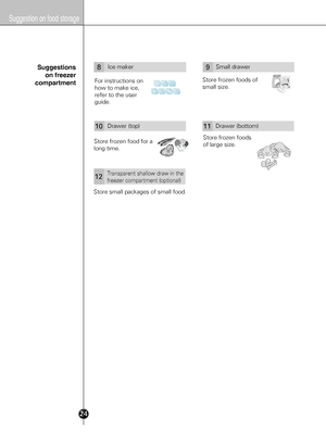 Page 2224
Transparent shallow draw in the 
freezer compartment (optional)  12
Drawer (bottom)11
Suggestions on freezer
 compartment
Drawer (top)10
Store frozen food for a 
long time.
Ice maker8
For instructions on 
how to make ice, 
refer to the user 
guide.
Small drawer9
Store frozen foods of 
small size.
Store frozen foods 
of large size.
Store small packages of small food.
Suggestion on food storage
 