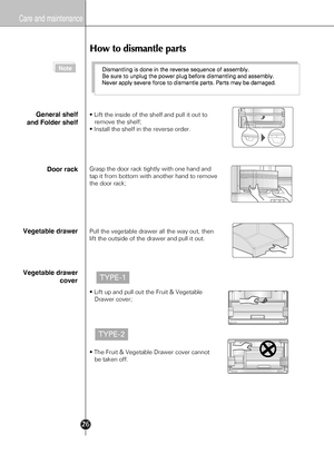 Page 2426
General shelf
and Folder shelf
Door rack
Vegetable drawer
Vegetable drawer
                    cover
Grasp the door rack tightly with one hand and 
tap it from bottom with another hand to remove 
the door rack;
Pull the vegetable drawer all the way out, then 
lift the outside of the drawer and pull it out.
 
• Lift the inside of the shelf and pull it out to 
   remove the shelf;
• Install the shelf in the reverse order.
Note
TYPE-2
TYPE-1
• Lift up and pull out the Fruit & Vegetable 
   Drawer cover;...