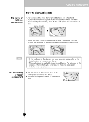 Page 2527
 
The drawer ofmulti-use
compartment
The drawer(top)  of freezer
compartment1. For some models, small drawer should be taken out beforehand.
2. Pull the drawer all the way out, lift the outside of the whole set of\
 the 
    drawers and pull out slightly, then lift the white plastic drawer an\
d take it 
    out.
3. Install the white plastic drawer in reverse order, then install the s\
mall 
    drawer. Pay attention to the direction when installing the small dra\
wer.
SMALL DRAWER
• Pull the drawer...