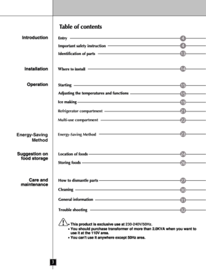 Page 13
4
4
13
14
15
15
19
21
22
23
24
26
27
30
31
32
Refrigerator compartment
Multi-use compartment
230-240V/50Hz.
Energy-Saving MethodEnergy-Saving Method
 