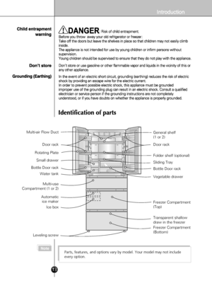 Page 1113
Door rack
Multi-air Flow Duct
Door rack
Bottle Door rack Water tank
Multi-use
 Compartment (1 or 2)
Automaticice maker Freezer Compartment 
(Top) Vegetable drawer Bottle Door rack
Freezer Compartment 
(Bottom) General shelf
(1 or 2) 
Folder shelf (optional) 
Ice box
Leveling screw Small drawer
Sliding Tray
Transparent shallow 
draw in the freezer
Note
Rotating Plate
Parts, features, and options vary by model. Your model may not include
every option.
 