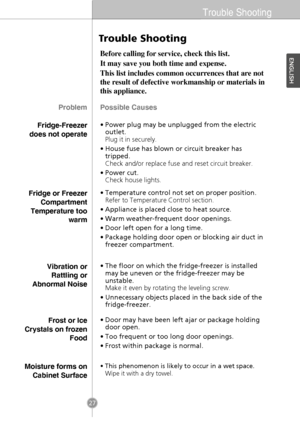 Page 2527
Trouble Shooting
Trouble Shooting
Problem
Fridge-Freezer
does not operate
Before calling for service, check this list.
It may save you both time and expense.
This list includes common occurrences that are not
the result of defective workmanship or materials in
this appliance.
Possible Causes
• Power plug may be unplugged from the electric outlet.
Plug it in securely.
• House fuse has blown or circuit breaker has tripped.
Check and/or replace fuse and reset circuit breaker.
• Power cut. Check house...