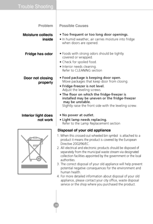 Page 26Trouble Shooting
Problem Possible Causes
Moisture collects inside
• Too frequent or too long door openings.
•In humid weather, air carries moisture into fridge 
when doors are opened.
Fridge has odor•Foods with strong odors should be tightly 
covered or wrapped.
•Check for spoiled food.
•Interior needs cleaning.
Refer to CLEANING section
Door not closingproperly• Food package is keeping door open.Move packages that keep door from closing.
• Fridge-freezer is not level. Adjust the leveling screws.
• The...