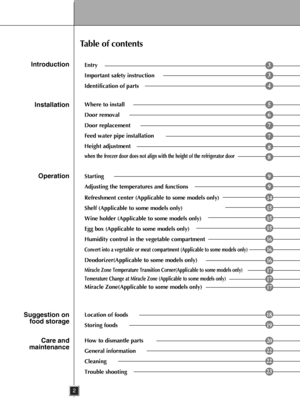 Page 2
2
Entry
Important safety instruction
Identification of parts
Where to install
Door removal
Door replacement
F
Height adjustment
eed water pipe installation
when the freezer door does not align with the height of the refrigerator\
 door
Starting
Adjusting the temperatures and functions
Refreshment center (Applicable to some models only)
Shelf (Applicable to some models only)
Wine holder (Applicable to some models only)
Egg box (Applicable to some models only)
Humidity control in the vegetable...