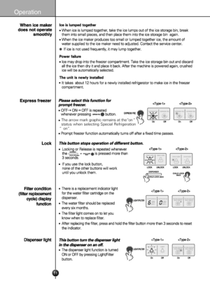 Page 11
11
Operation
”no
 e“ht ta sniamer cihparg kram worra ehT
status when selecting Special Refrigeration
“on”.
 