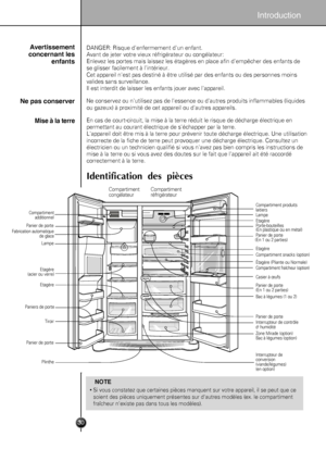 Page 30
30

Identification des pièces
DANGER: Risque denfermement dun enfant.
Avant de jeter votre vieux réfrigérateur ou congélateur:
Enlevez les portes mais laissez les étagères en place afin dempêcher des enfants de
se glisser facilement à lintérieur.
Cet appareil nest pas destiné à être utilisé par des enfants ou des personnes moins
valides sans surveillance.
Il est interdit de laisser les enfants jouer avec lappareil.
Ne conservez ou nutilisez pas de lessence ou dautres produits inflammables (liquides
ou...