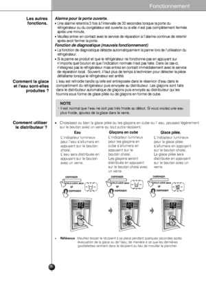 Page 38•
Choisissez ou bien la glace pilée ou les glaçons en cube ou l eau, poussez légèrement
sur le bouton avec un verre ou tout autre récipient.Glace pilée.
Lindicateur lumineux
pour la glace pilée
sallumera en appuyant
sur le bouton choisi.
La glace pilée sera
distribuée en appuyant
sur le bouton avec un
verre.
Eau
Lindicateur lumineux
pour leau sallumera en
appuyant sur le bouton
choisi.
Leau sera distribuée en
appuyant sur le bouton
avec un verre.  Glaçons en cube
Lindicateur lumineux
pour les glaçons en...