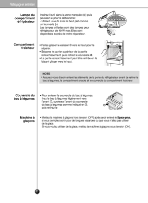 Page 4747
Nettoyage et entretien
Insérez l’outil dans la zone marquée (   ) puis 
poussez-le pour le débrancher.
- Utilisez un outil avec le bout plat comme 
un tournevis (-).
Lampe du
compartiment
réfrigérateur
Pour enlever le couvercle du bac à légumes,
tirez le bac à légumes légèrement vers
lavant, soulevez lavant du couvercle
du bac à légumes comme indiqué en ,
puis retirez-le
Couvercle du
bac à légumes
•Assurez-vous davoir enlevé les éléments de la porte du réfrigérateur avant de retirer le
bac à légumes,...