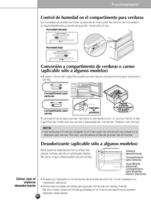 Page 6868
Funcionamiento
Control de humedad en el compartimento para verduras
La humedad se puede controlar ajustando el interruptor de control de humedad a
la izquierda/derecha cuando se guardan verduras o fruta.
WOLHGIHHUMIDITY CONTROL
WOLHGIHHUMIDITY CONTROL
Humedad elevada
Humedad baja
Conversión a compartimento de verduras o carnes
(aplicable sólo a algunos modelos)
El compartimento para carnes mantiene la temperatura en un punto inferior al del
frigorífico de modo que las carnes o pescados se mantienen...