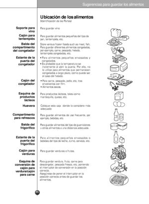 Page 70S\bgerencia\f para g\bardar l\ao\f alimento\f
70
Ubicación de los alimentos
(Identificación de las Partes)
Para guardar vino
Para guardar alimentos pequeños del tipo de
pan, tentempiés, etc. 
Store various frozen foods such as meat, fish,
Para guardar diferentes alimentos congelados,
por ejemplo, carne, pescado, helado,
tentempiés congelados, etc. 
Para alimentos pequeños envasados y
congelados.
Es probable que la temperatura se incremente al abrir la puerta. Por ello, no
lo utilice para alimentos que...