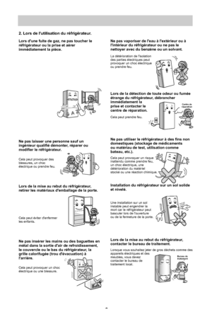 Page 2162. Lors de lutilisation du réfrigérateur. 
Lors dune fuite de gaz, ne pas toucher le Ne pas vaporiser de leau à lextérieur ou à 
réfrigérateur ou la prise et aérer lintérieur du réfrigérateur ou ne pas le 
immédiatement la pièce.nettoyer avec du benzène ou un solvant.
La détérioration de lisolation 
des parties électriques peut 
ON ND
ilua
nt
N
ON
NON
NON
G
 
A 
Z G
 
A 
ZCentre de
réparationBureau de 
traitement
 