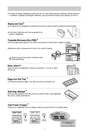 Page 9Semi air tight boxes placed in the freezer compartment to store food in hygiene condition.Boxes are apt to microwave oven and can be used for heating.Only those medicines which are supposed to be
stored in refrigerator.Beauty and CareIt is placed in the refrigerator compartment and can be used for storing medicines and cosmetics.
8
Freezable Microwave Box (FMB)
l 
l 
l 
l Boxes should not be used in microwave oven
under grill setting.
l If water of foreign substances enter the cool air vent while...