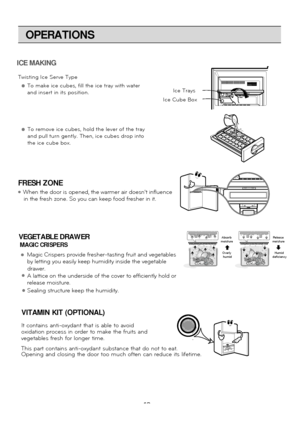 Page 12
ICE MAKING(OPTIONAL)
Choose the type of ice-making system you have.General Type
To make ice cubes, fill the ice tray with water and
place it in the freezer.
  To remove ice cubes, hold the tray at its ends and
twist gently.
To remove ice cubes easily, run water on the
tray before twisting.
Twisting Ice Serve Type
To make ice cubes, fill the ice tray with water and
insert in its position.
To remove ice cubes, hold the knob of the tray and
turn gently. Then, ice cubes drop in to the ice cube
box....