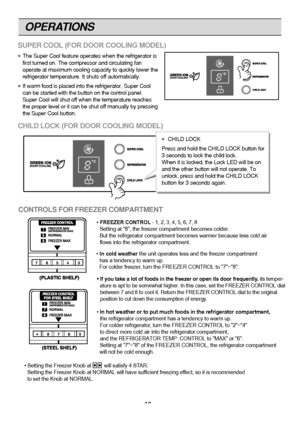 Page 13
OPERATIONS

CONTRO\bS FOR FR\f\fZ\fR COMP\RARTM\fNT
SUPER COOL (FOR DOOR COOLING MODEL)
●  The Super Cool feature operates when the refrigerator isfirst turned on. The compressor and circulating fanoperate at maximum cooling capacity to quickly lower therefrigerator temperature. It shuts off automatically.
●  If warm food is placed into the refrigerator, Super Coolcan be started with the button on the control panel. Super Cool will shut off when the temperature reachesthe proper level or it can be shut...