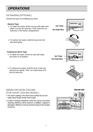 Page 14
ICE MAKING(OPTIONAL)
Choose the type of ice-making system you have.General Type
To make ice cubes, fill the ice tray with water and
place it in the freezer.
  To remove ice cubes, hold the tray at its ends and
twist gently.
To remove ice cubes easily, run water on the
tray before twisting.
Twisting Ice Serve Type
To make ice cubes, fill the ice tray with water and
insert in its position.
To remove ice cubes, hold the knob of the tray and
turn gently. Then, ice cubes drop in to the ice cube
box....