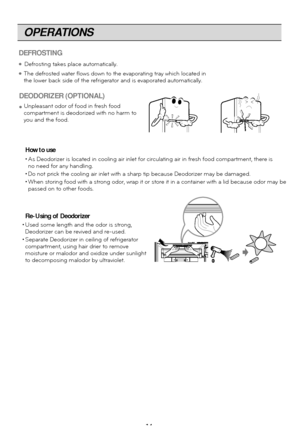 Page 14OPERATIONS
14
DEODORIZER (OPTIONAL) 
●
How to use
Re-Using of Deodorizer
DEFROSTING
●
●
• As Deodorizer is located in cooling air inlet for circulating air in fre\
sh food compartment, there isno need for any handling.
• Do not prick the cooling air inlet with a sharp tip because Deodorizer m\
ay be damaged.
• When storing food with a strong odor, wrap it or store it in a container\
 with a lid because odor may be passed on to other foods.
Defrosting takes place automatically.
The defrosted water flows...