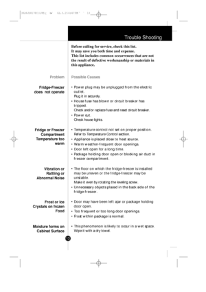 Page 12Trouble Shooting
13
Possible Causes
• Power plug may be unplugged from the electric
outlet.
Plug it in securely.
• House fuse has blown or circuit breaker has
tripped.
Check and/or replace fuse and reset circuit breaker.
• Power cut.
Check house lights.
• Temperature control not set on proper position.
Refer to Temperature Control section.
• Appliance is placed close to heat source.
• Warm weather-frequent door openings.
• Door left open for a long time.
• Package holding door open or blocking air duct...