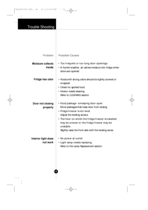 Page 13Trouble Shooting
14
Possible Causes
• Too frequent or too long door openings.
• In humid weather, air carries moisture into fridge when
doors are opened.
• Foods with strong odors should be tightly covered or
wrapped.
• Check for spoiled food.
• Interior needs cleaning. 
Refer to CLEANING section
• Food package  is keeping door open.
Move packages that keep door from closing.
• Fridge-freezer is not level.
Adjust the leveling screws.
• The floor on which the fridge-freezer is installed
may be uneven or...