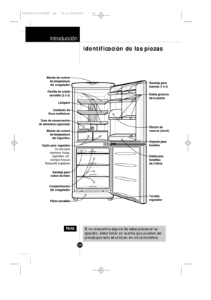 Page 33Introducción
34
Identificación de las piezas
Si no encuentra alguna de estas piezas en su
aparato, debe tener en cuenta que pueden ser
piezas que sólo se utilizan en otros modelos.
Balda giratoria 
de la puerta
Rincón de 
reserva (móvil)
 
Soporte para 
botellas
Balda para 
botelllas 
de 2 litros
Tornillo 
regulador  Bandeja para 
huevos (1 ó 2) Mando de control
de temperatura
del congelador
Parrilla de cristal
extraible (2 ó 3)
Lámpara
Conducto de
fluxo multiaéreo
Zona de conservación
 de alimentos...