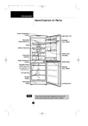 Page 5Introduction
6
Identification of Parts
If you found some parts missing from your unit,
they may be parts only used in other models.
Egg Tray(1 or 2) Freezer Temperature
Control
Removable
Glass Shelf(2 or 3)
Lamp
Multi-air Flow Duct
Fresh Zone
(optional)
Fridge Temperature
Control
Vegetable Drawer
Used to keep fruits
and Vegetable, etc
fresh and crisp. 
Ice Cube Tray
Storage
Drawer
Removable
PlinthRotatable
Door  Basket
Utility Corner
(movable)
Bottle Holder
2   Bottle
Door  Basket
Leveling Screw
Note...