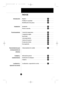 Page 3031
Registro
Medidas de seguridad
Identificación de las piezas
Instalación
Puesta en marcha
Control de temperatura
Congelación rápida
Inactividad
Autocomprobación
Alarma de la puerta
Producción de hielo
Descongelación
Almacenamiento de comida
Información general
Sustitución de la lámpara
Limpieza
Localización y reparación de averías
ÍNDICE
Introducción
Instalación
Funcionamiento
Recomendaciones para
el almacenamiento de
alimentos
Cuidado y
mantenimiento
Localización y
reparación de averías
32
32
34
35
35...