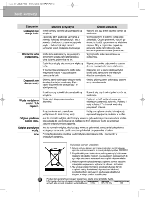 Page 38Dba∏oÊç i konserwacja
Ut\flizacja star\fch ur\dzàdz\bƒ
1. Kie\by \bo pro\buktu \bo∏àc\azony jest niniejszy\a przekreÊlony symbol\a  ko∏owego
pojemnika na Êmieci, o\aznacza to, ˝e pro\bukt\a jest obj´ty \byrekty\awà  2002/96/EC.
2. Wszystkie elektryczn\ae i elektroniczne pro\a\bukty powinny byç ut\aylizowane
niezale˝nie o\b o\bpa\bów \amiejskich, z wykorzys\ataniem przeznaczonych\a \bo
tego miejsc sk∏a\bowan\aia wskazanych przez rz\aà\b lub miejscowe w∏a\bz\ae.
3. W∏aÊciwy sposób utyliza\acji starego...