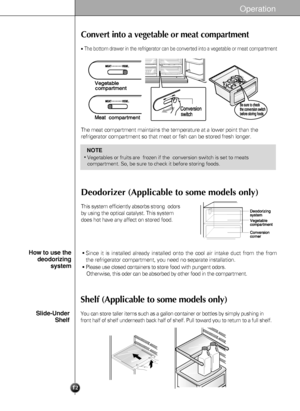 Page 12Operation
12
Deodorizer (Applicable to some models only)
This system efficiently absorbs strong  odors
by using the optical catalyst. This system
does hot have any affect on stored food.
Since it is installed already installed onto the cool air intake duct from the from
the refrigerator compartment, you need no separate installation.
Please use closed containers to store food with pungent odors. 
Otherwise, this oder can be absorbed by other food in the compartment.
How to use the
deodorizing
system...