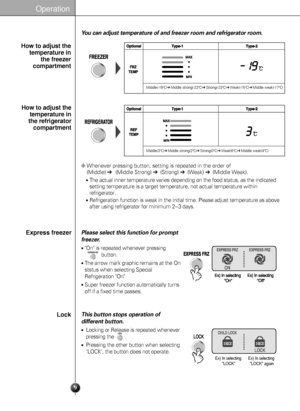 Page 9Operation
9


You can adjust temperature of and freezer room and refrigerator room.
❇Whenever pressing button, setting is repeated in the order of 
(Middle) ➔(Middle Strong)➔(Strong) ➔(Weak) ➔(Middle Weak).
The actual inner temperature varies depending on the food status, as the indicated
setting temperature is a target temperature, not actual temperature within
refrigerator.
Refrigeration function is weak in the initial time. Please adjust temperature as above
after using refrigerator...