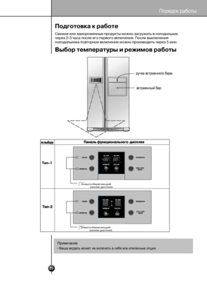 Page 2728
Порядок работы
ручка встроенного бара
встроенны
й  бар 
Энергосберегающий режим д исплея
Энергосберегающ
ий  режим д исплея
Прим ечание
• Ваша модель может не включать в себя  все описанн ые опции.
Подгото\fк\b к р\bботе
Выбор темпер\bтуры и\У режимо\f р\bботы
Свежие или замороженныъТе продуъbты можно загръТужать в холодильниъb
через 2-3 часа после еъТго первого въbлючениъfъТ. После выъbлючениъf
холодильниъbа повторъТное въbлючение можно пъТроизводить через 5 миъТн....