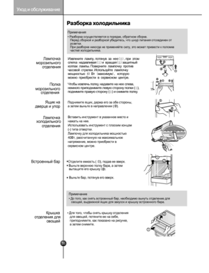 Page 34
35
1
2
().
21
Примечания
• Разборка осуществляется в порядке, обратном сборке. 
Перед сборкой и разборкой убедитесь, что шнур питания отсоединен от
розетки. 
При разборке никогда не применяйте силу, это может привести к поломке
частей холодильника.
Лампочка
морозильного
отделения
Полка
морозильного
отделения
Поднимите ящик, держа его за обе стороны,
а затем выньте в направлении ().
Ящик на 
дверце и упор
Вставить инструмент в указанное место и
нажать на нее.
Использовать инструмент с плоским концом
(-)...